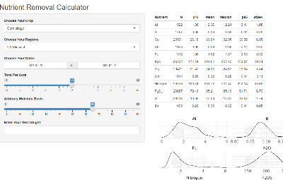 Screenshot from nutrient removal calculator within the Visualizer library of apps